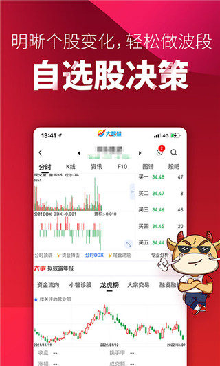 大智慧手机版官方下载-大智慧手机版官方下载安装