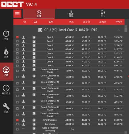 OCCT电源测试软件绿色版下载-OCCT绿色版下载地址 v11.0.13