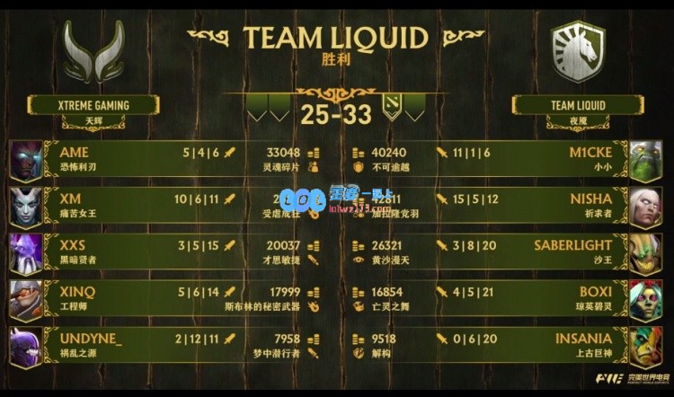 ?控场失利天优遭重创肉山团战爆冷逆转XG局面临遗憾失利