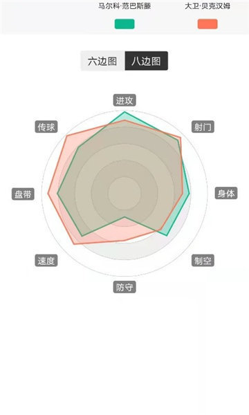 星球壁纸绿色版