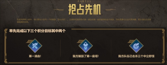 《英雄联盟》游戏中抢占先机的具体规则详解