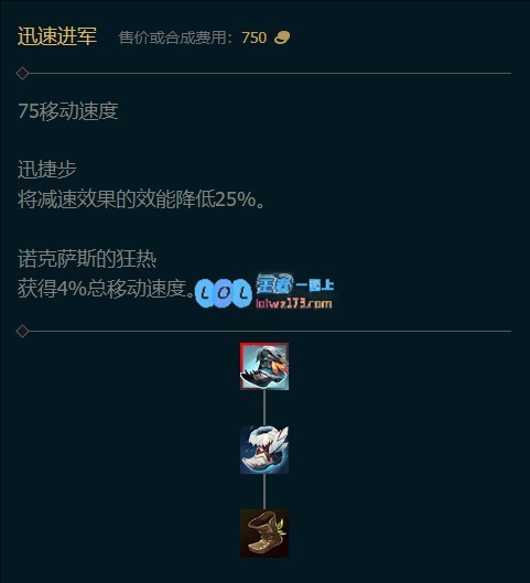 《英雄联盟》游戏中抢占先机的具体规则详解