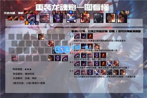 云顶之弈11.3版本迎新年热潮龙魂炮响庆团圆欢天喜地乐无边