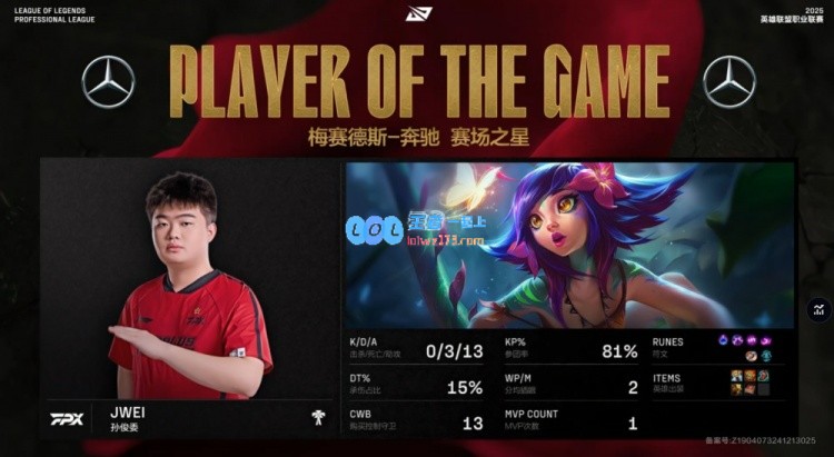 🎮Jwei妮蔻龙团四人联手出击RNG六抱虫全线溃败FPX稳扎先机