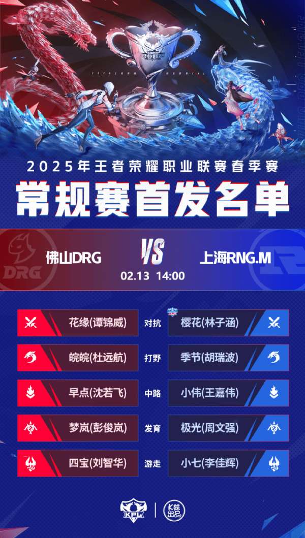 [今日首发]LGD.NBW中路晨风，ES辅助星宇打野小楼射手亮宇