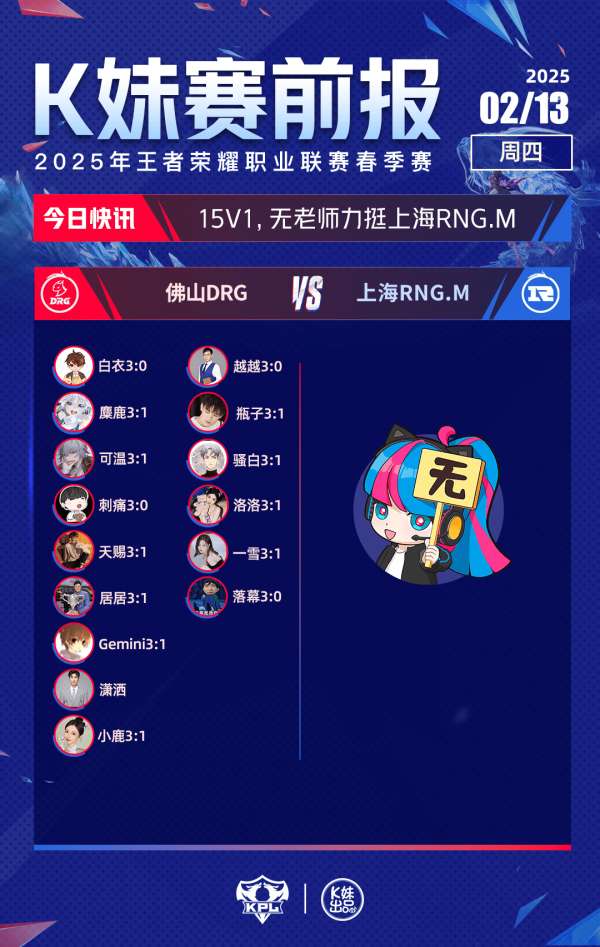 今日份K妹赛前报：全员看好DRG、eStar，更多人看好杭州LGD